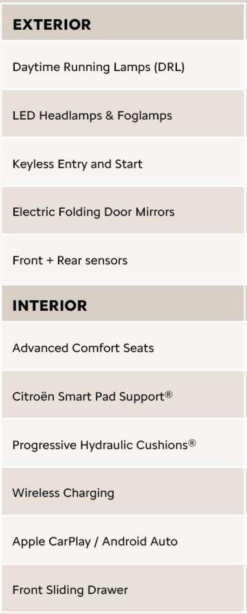 Interior and Exterior Features